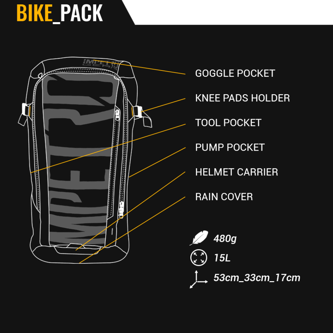 Duo Bundle: Base Unit + 2 Activity Packs