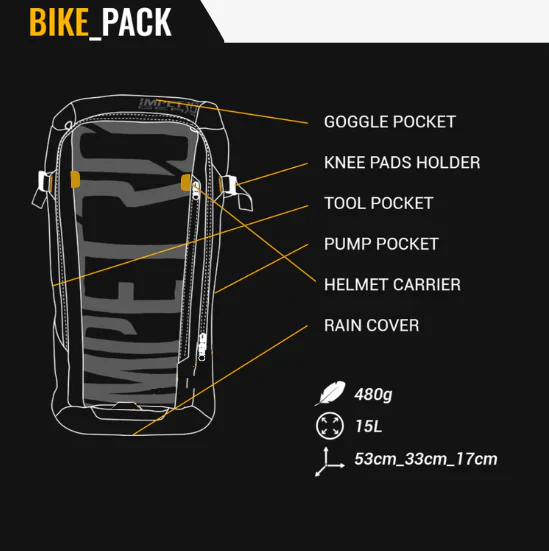 Build Your Modular Backpack System with Impetro Gear