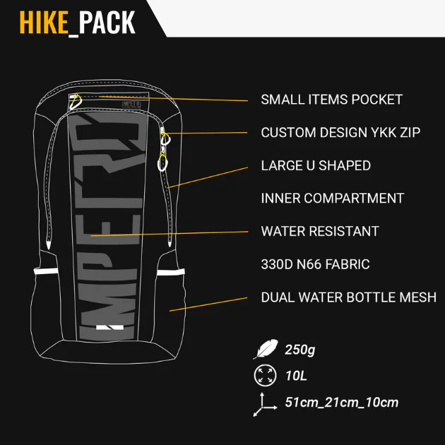 Build Your Modular Backpack System with Impetro Gear
