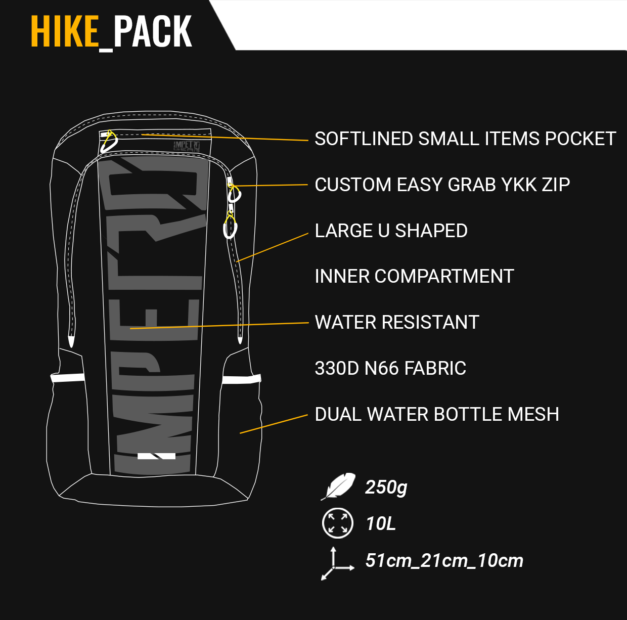 Impetro Gear Modular Backpack