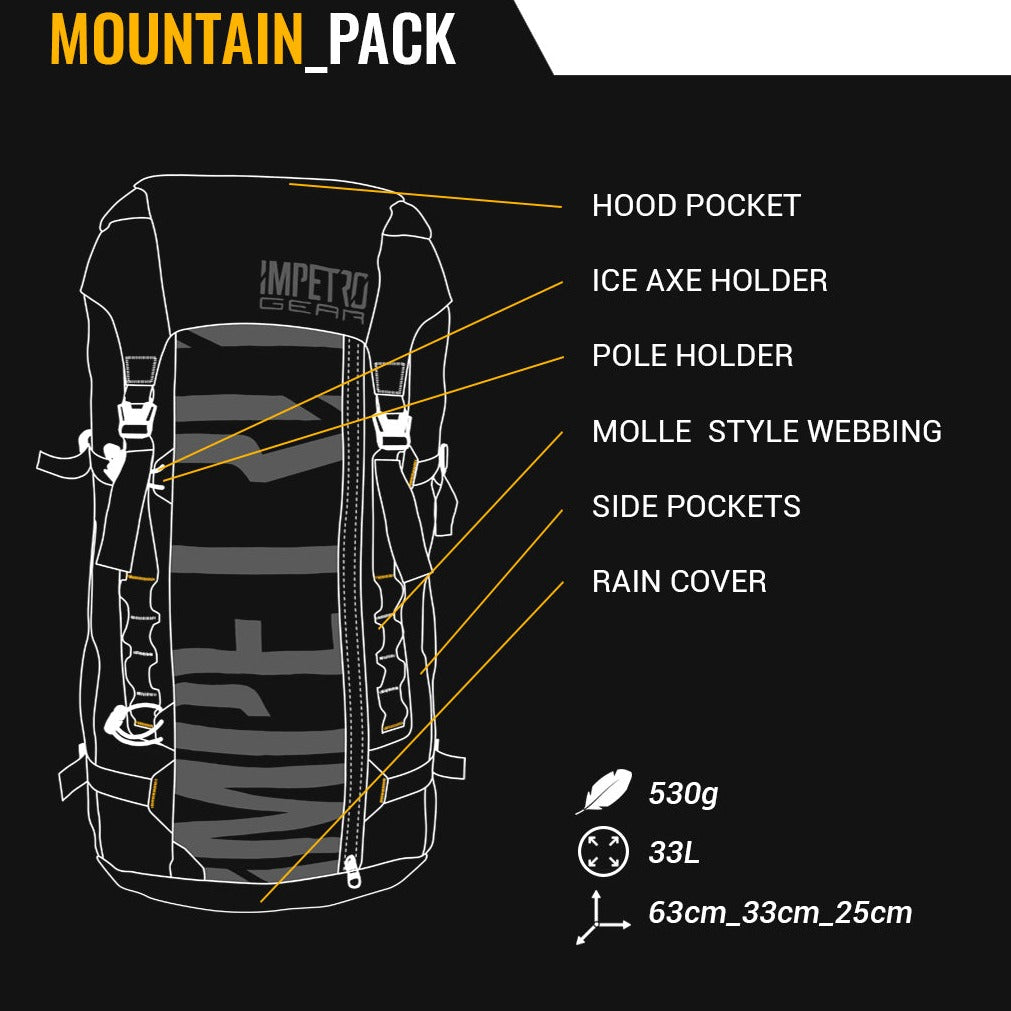 Trio Bundle: Base Unit + 3 Activity Packs