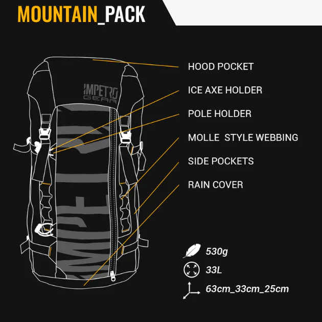 Build Your Modular Backpack System with Impetro Gear