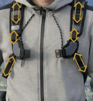 files/harness.png