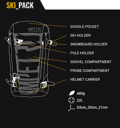 Ski Pack (no Base Unit)